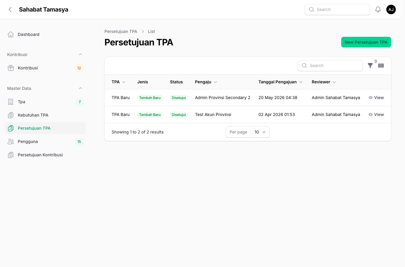 Persetujuan TPA Primary