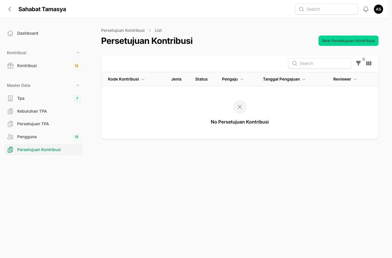 Persetujuan Kontribusi Secondary