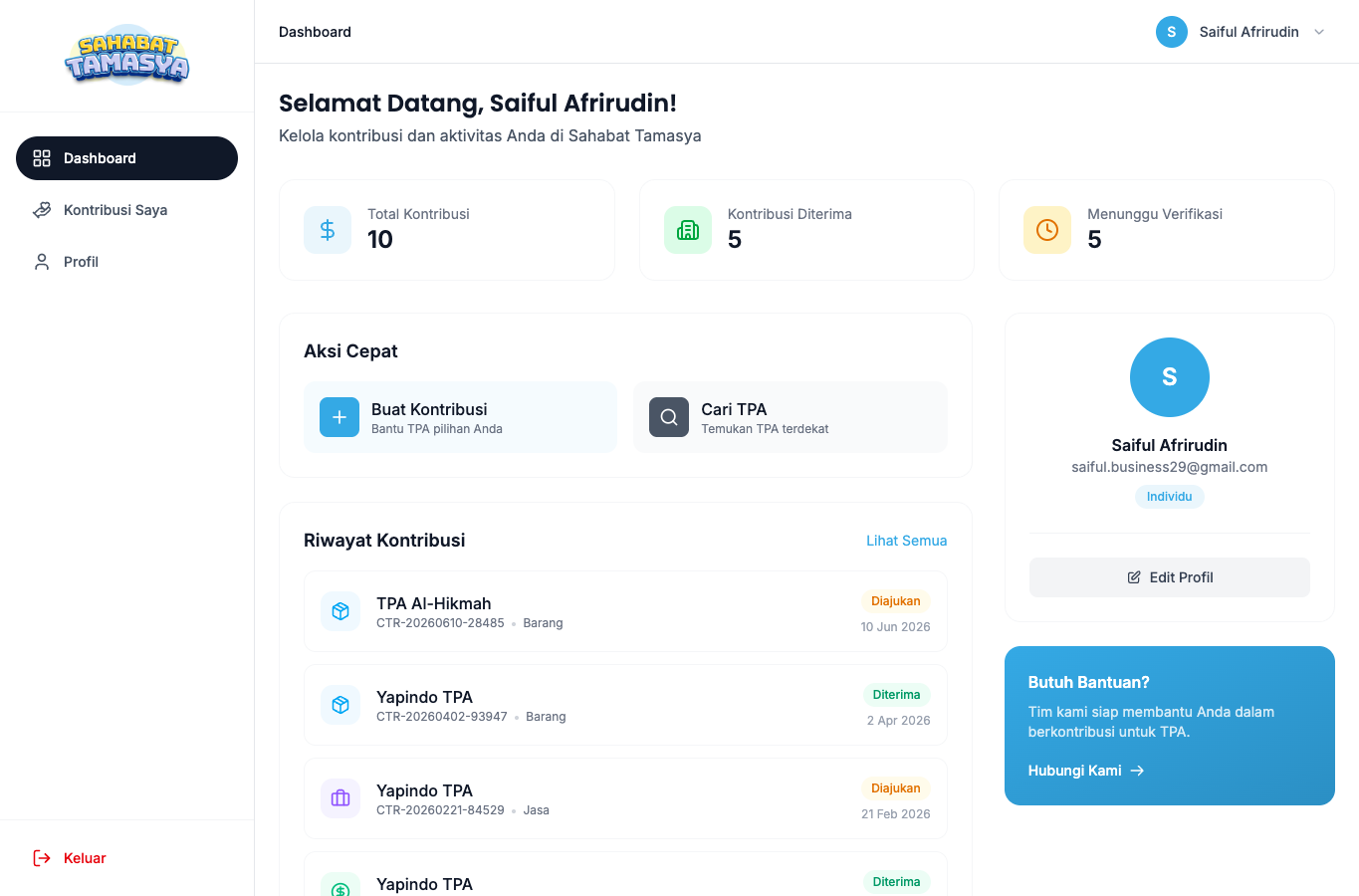 Dashboard Sahabat setelah login